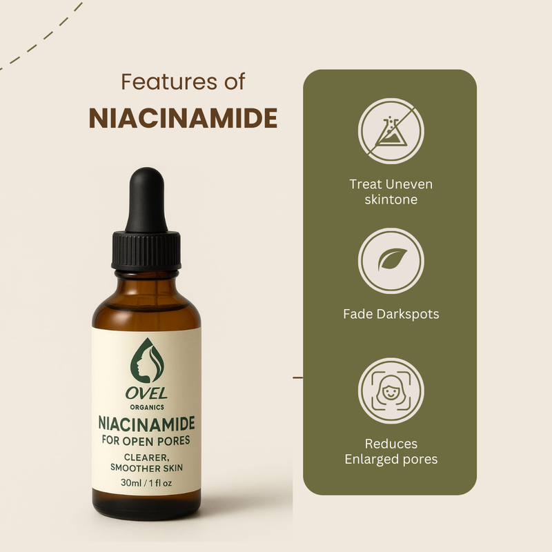 Niacinamide Pore-Refining Serum